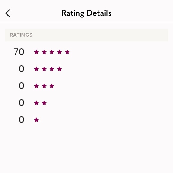 Meet your Posher, K - Picture 10 of 10